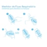 MEDIDOR FLUXO RESPIRA 838079 _2-2